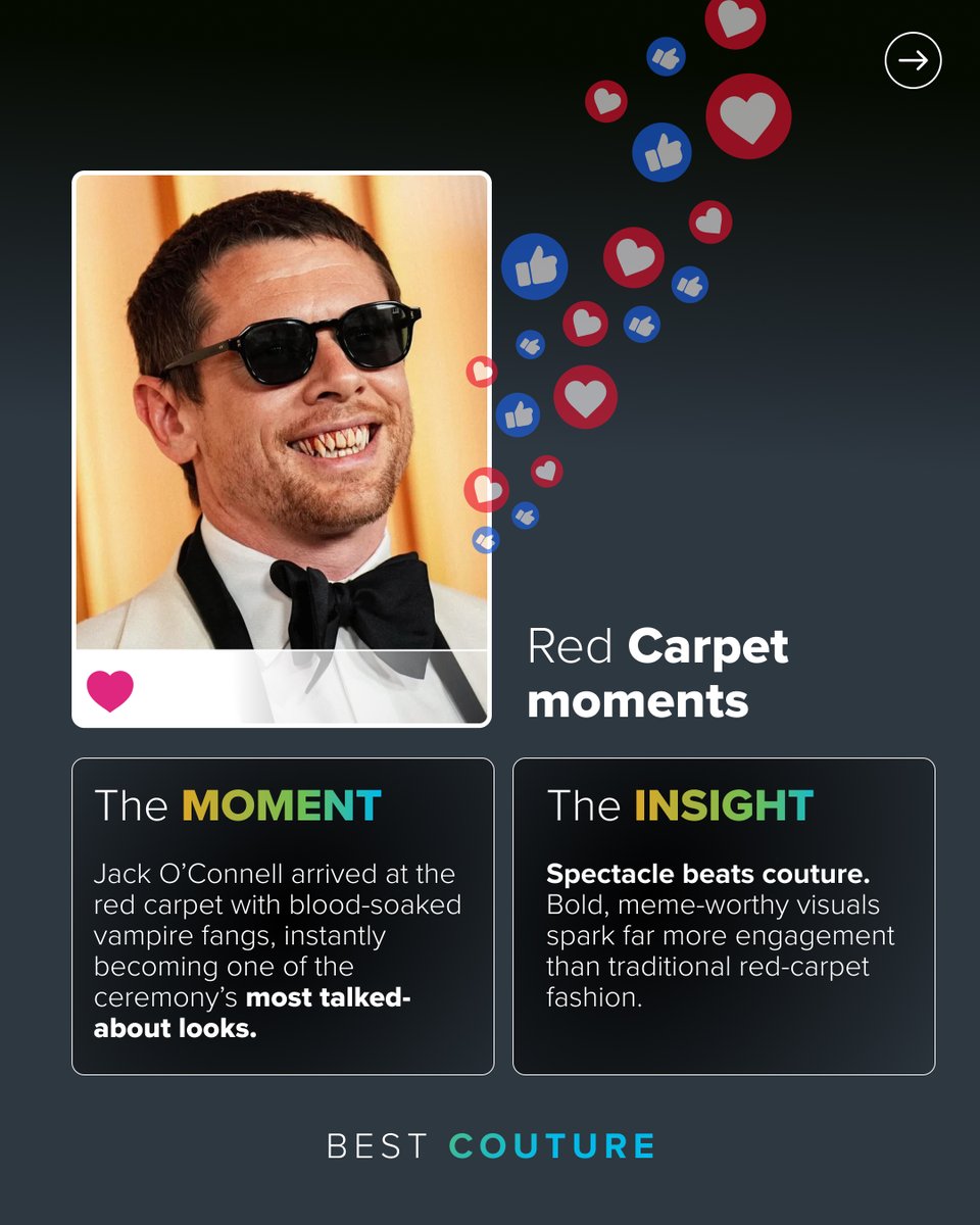 Sprinklr tweet media