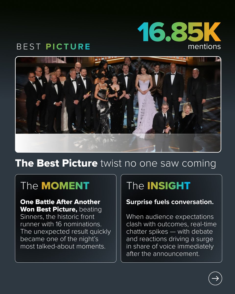 Sprinklr tweet media