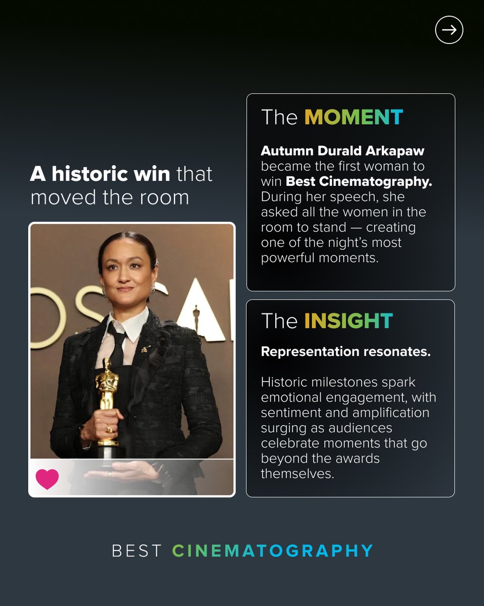 Sprinklr tweet media