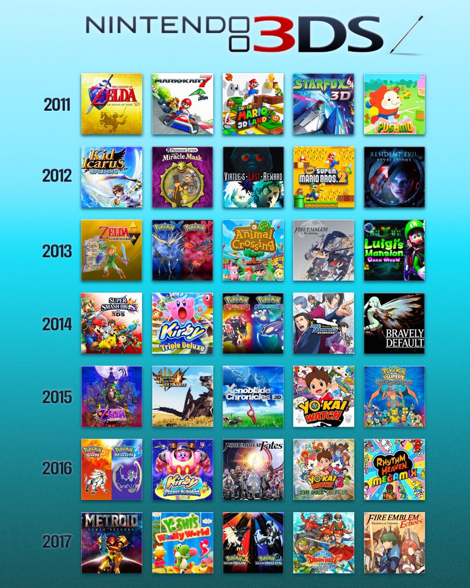 eStarland tweet media