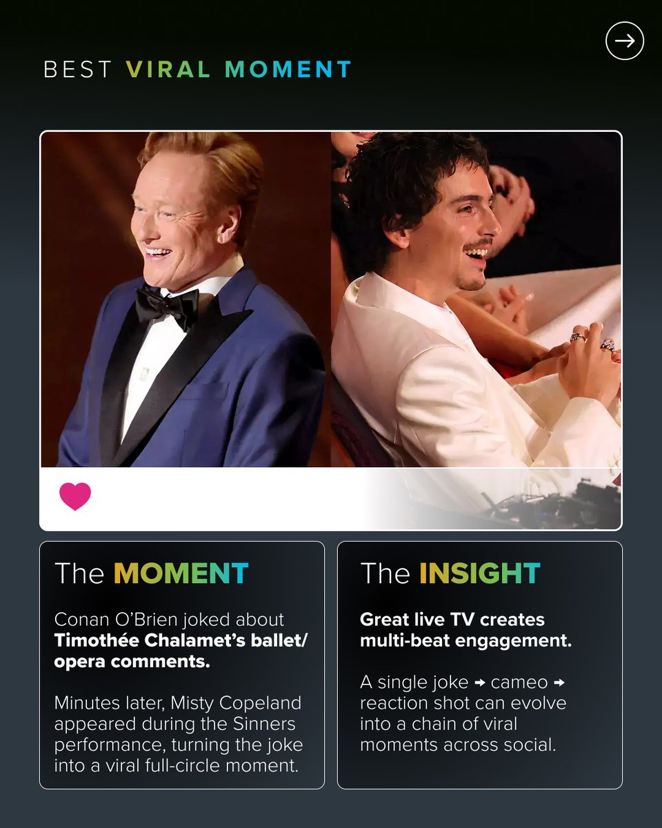 Sprinklr tweet media