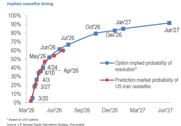 Wayne Enterprises tweet media