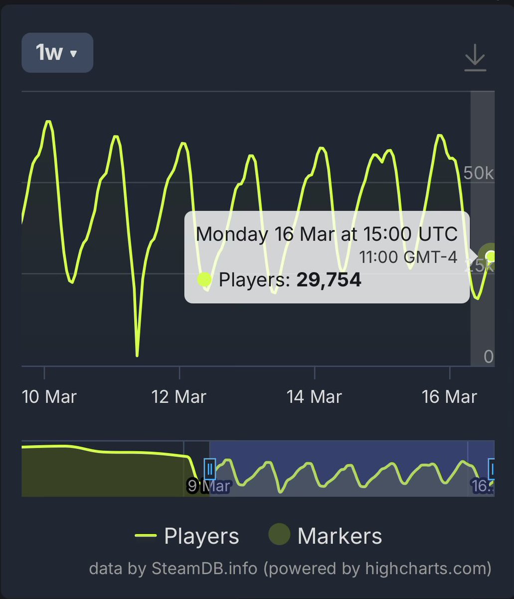 PixelPulse 🫧 tweet media