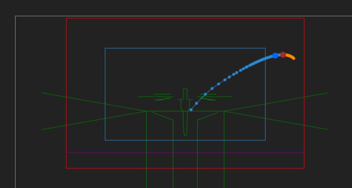 ASU • Gin tweet media