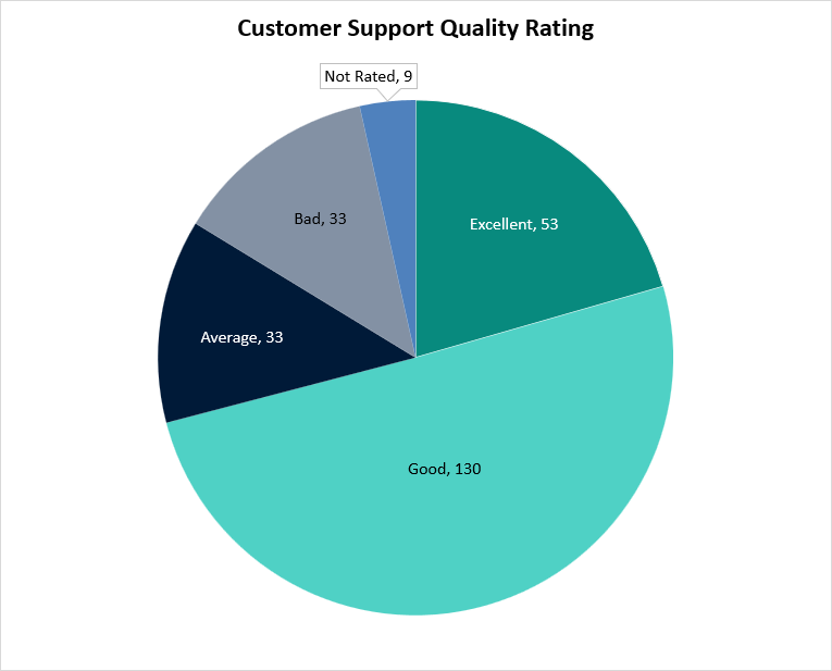 EarnForex tweet media