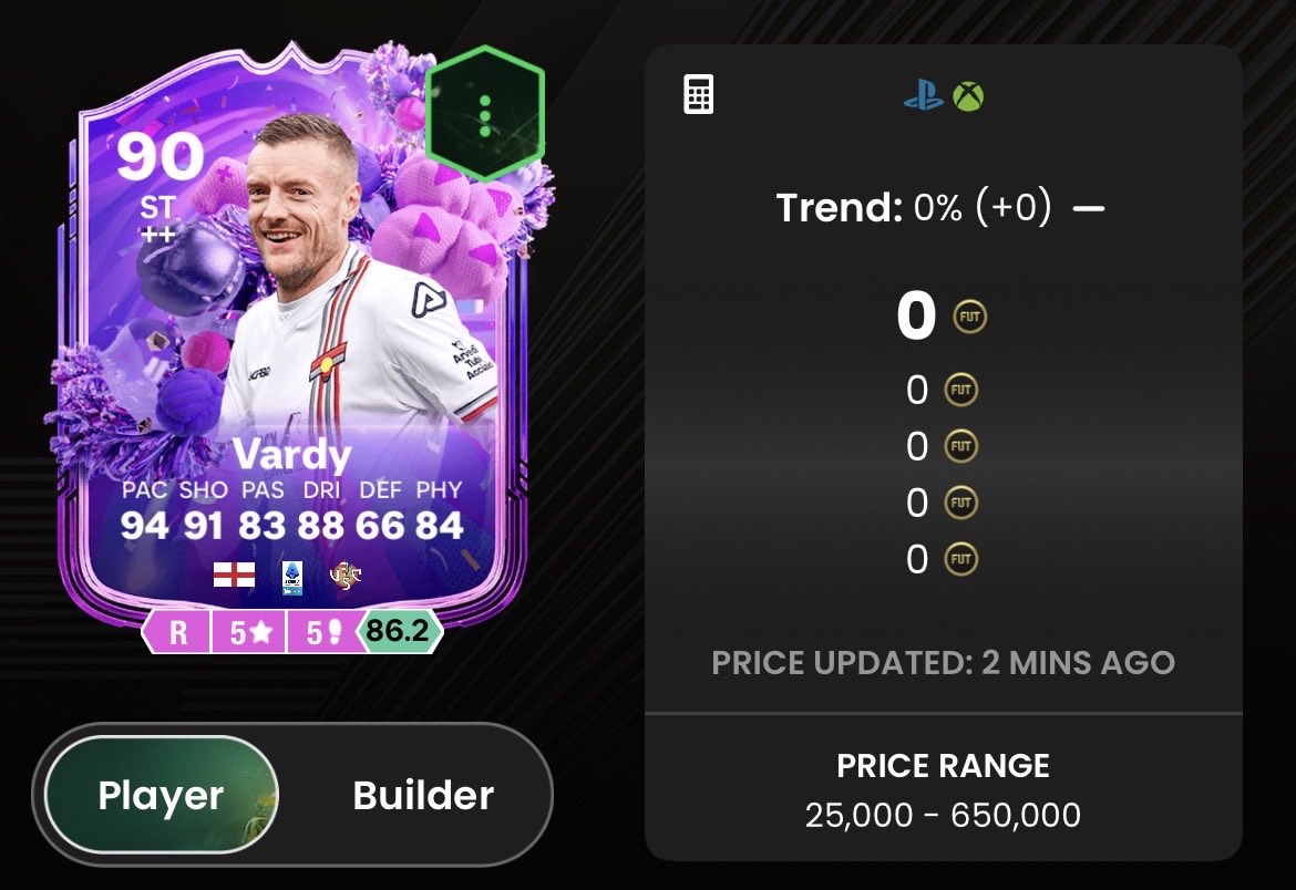 Nate - TheFutAccountant tweet media