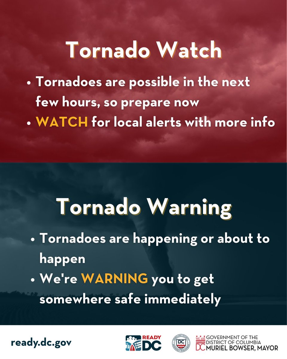 DC Homeland Security & Emergency Management tweet media