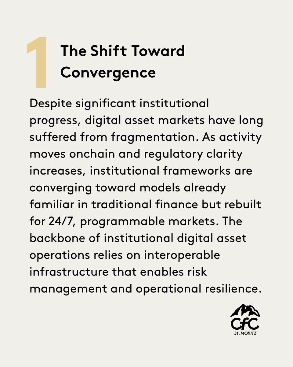 CfC St. Moritz tweet media