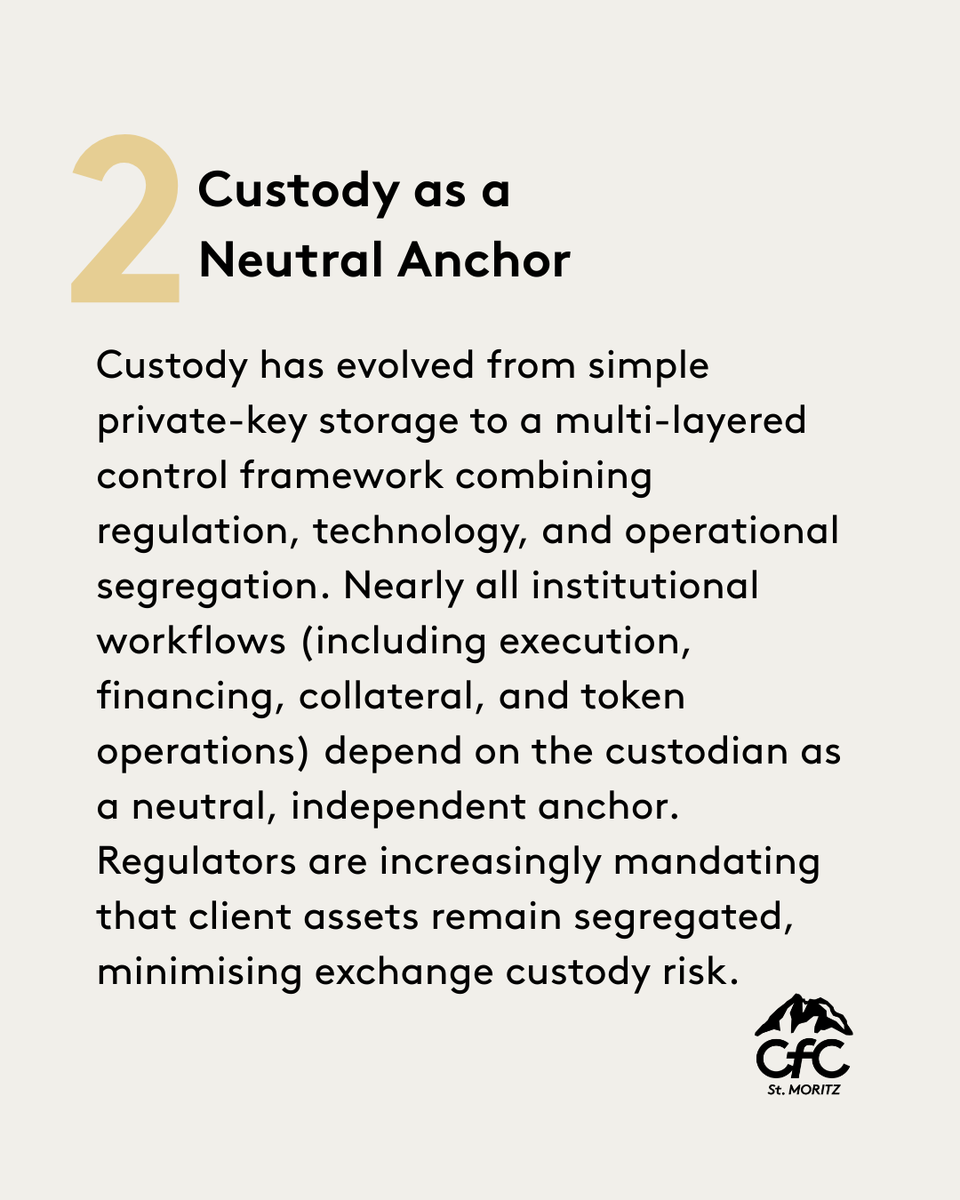 CfC St. Moritz tweet media