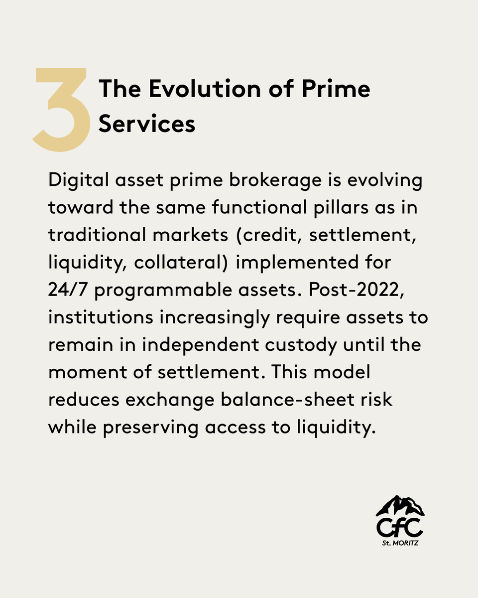 CfC St. Moritz tweet media
