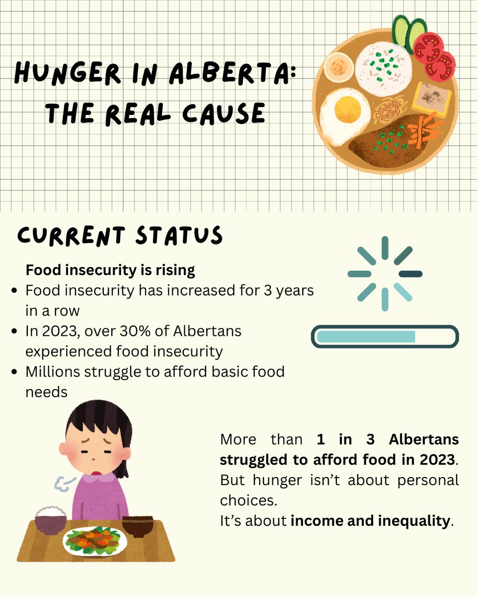 Basic Income Calgary tweet media