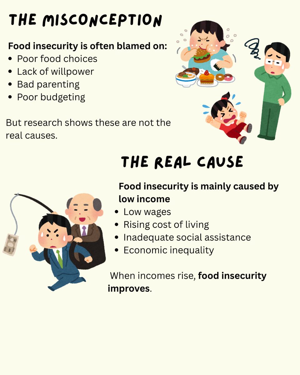 Basic Income Calgary tweet media