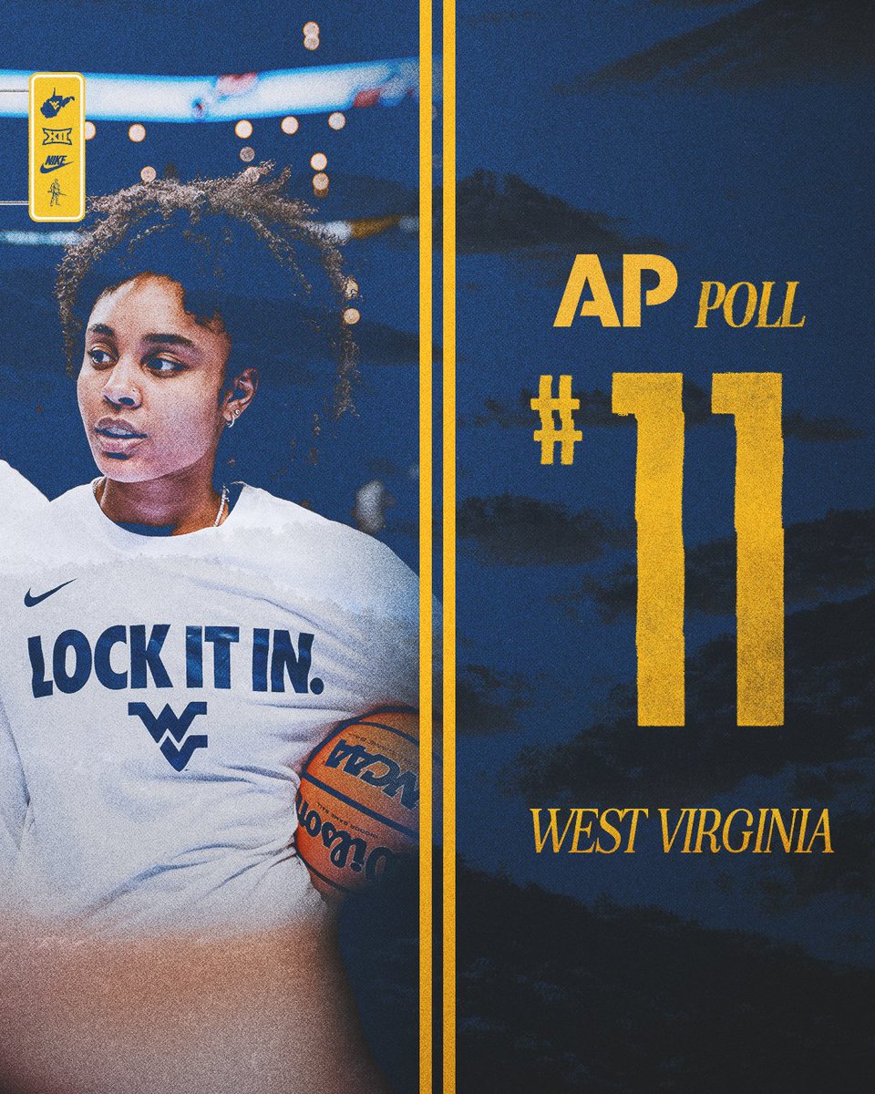 WVU Women's Basketball tweet media