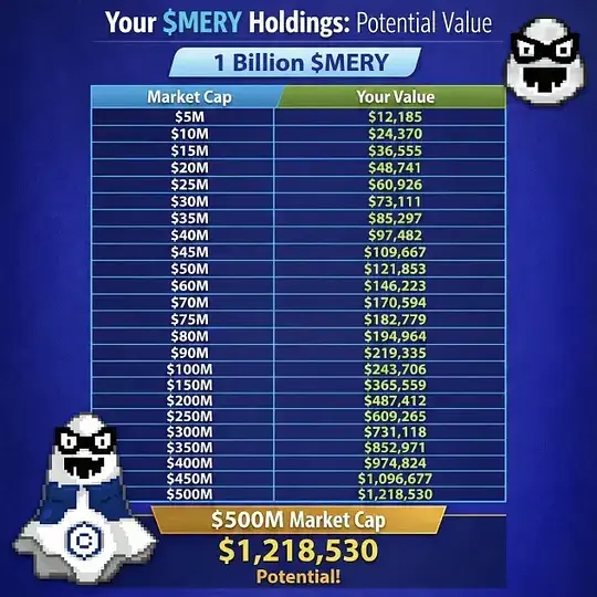 LakersSinceDa80s tweet media