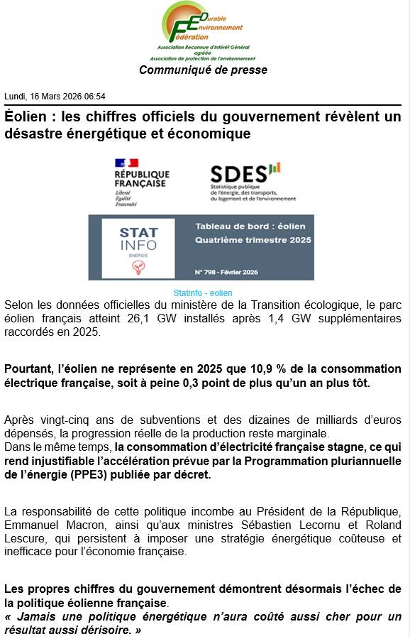 les vues imprenables et PHP tweet media