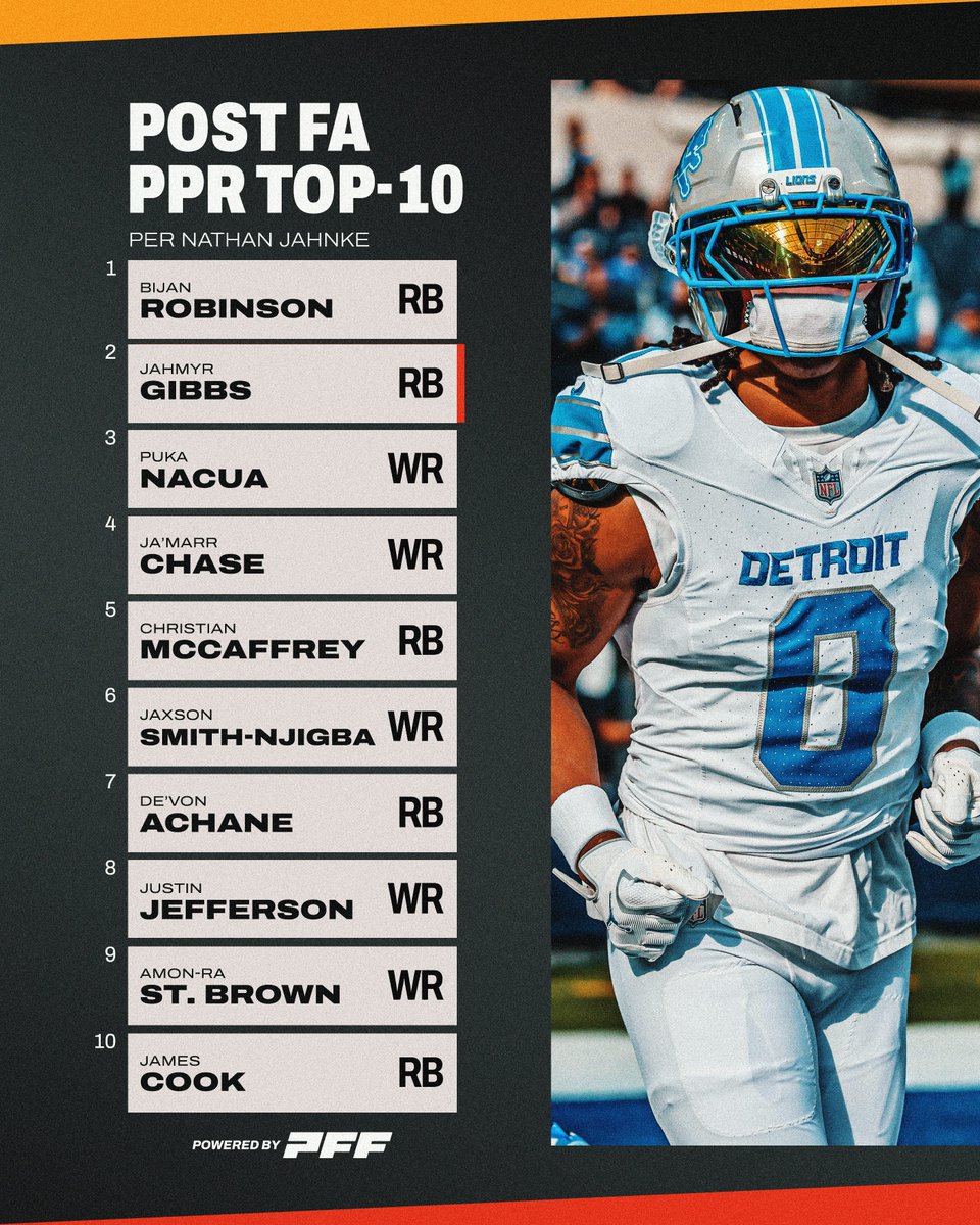 PFF Fantasy tweet media