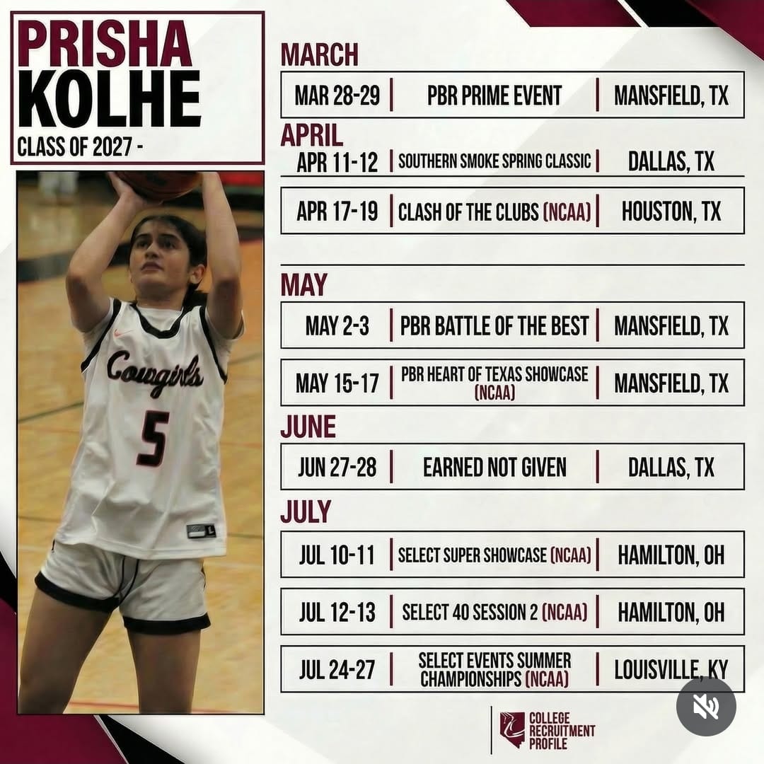 Prisha Kolhe tweet media