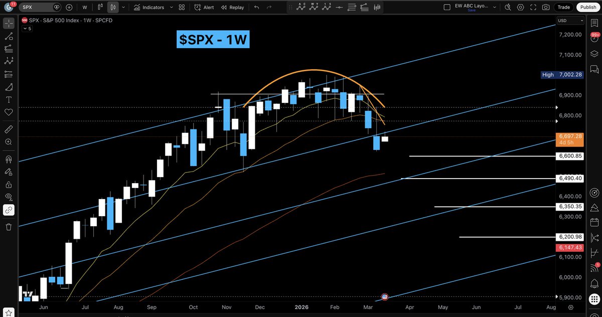 TheOneToCee tweet media