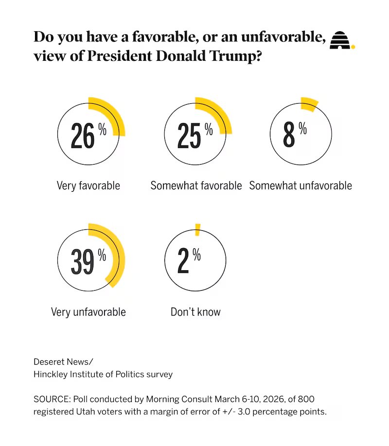 Nate Blouin tweet media