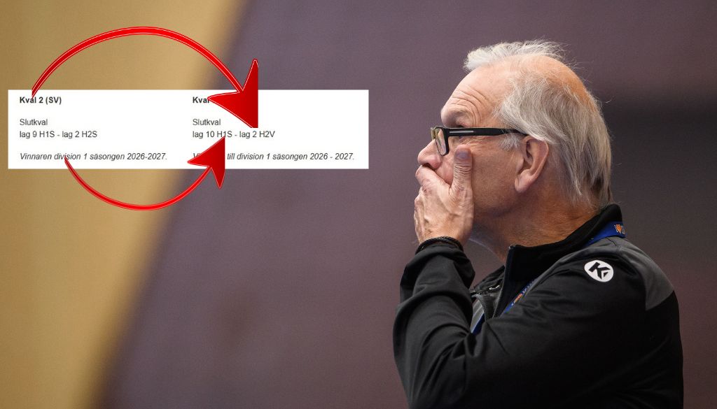 Skånesport tweet media