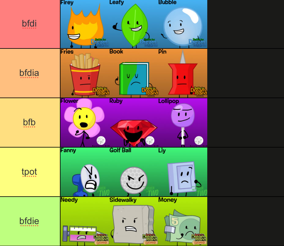 my take on this (i had no idea of what to come up with for the bfb one)