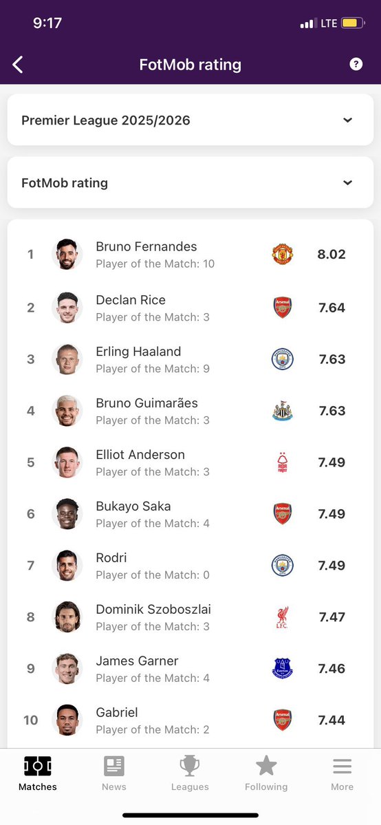 Damo🐐 ADD+ tweet media