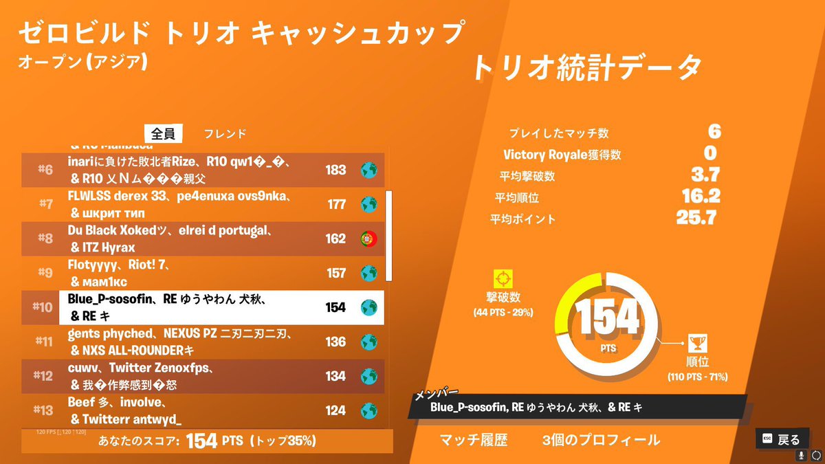 ゆうやわん tweet media