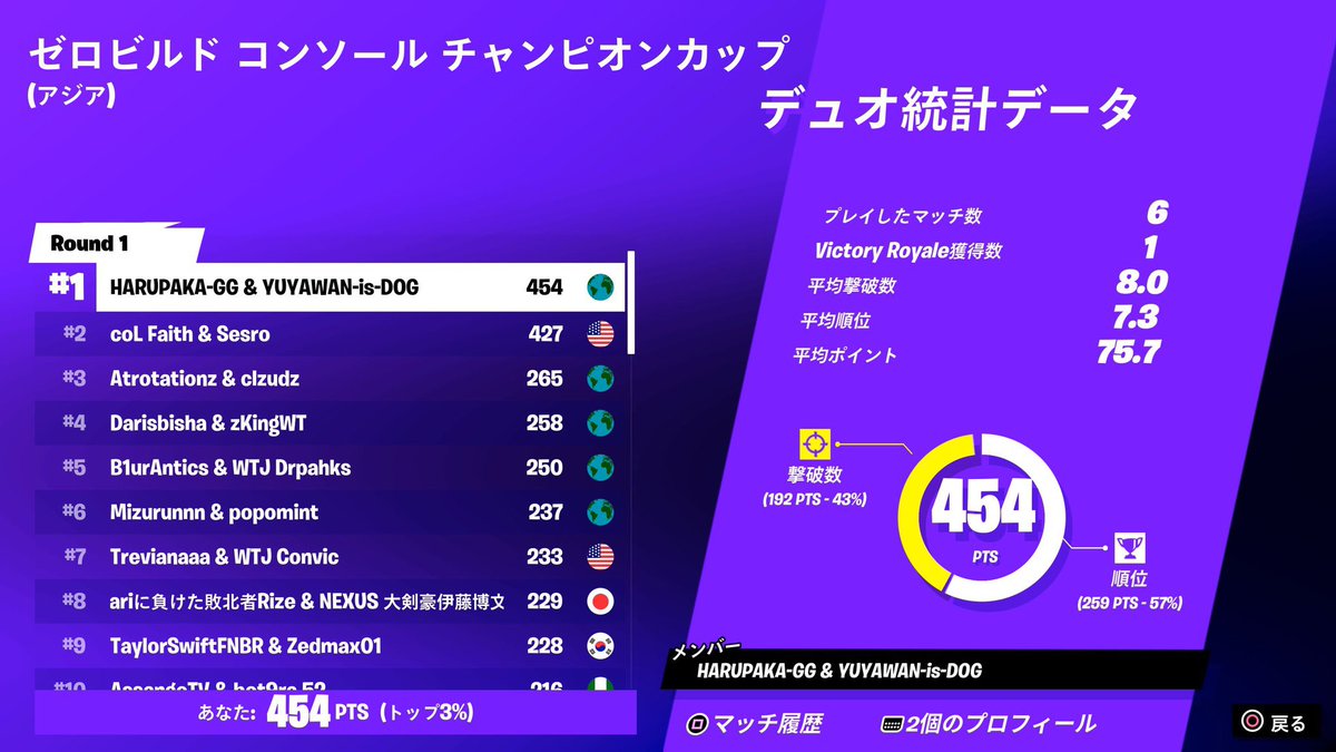 ゆうやわん tweet media