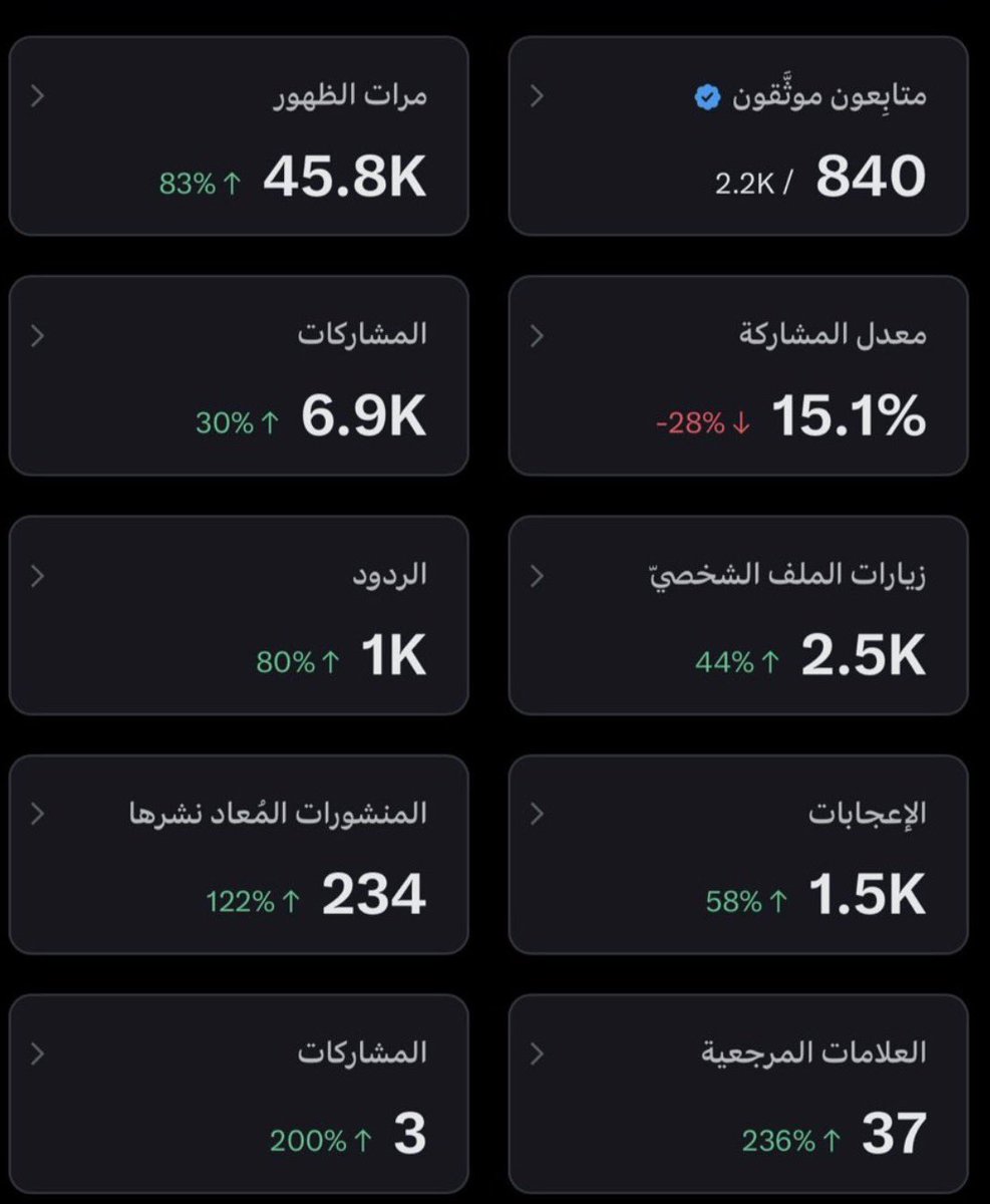 الفنان ياسر الدغيري🇸🇦 tweet media