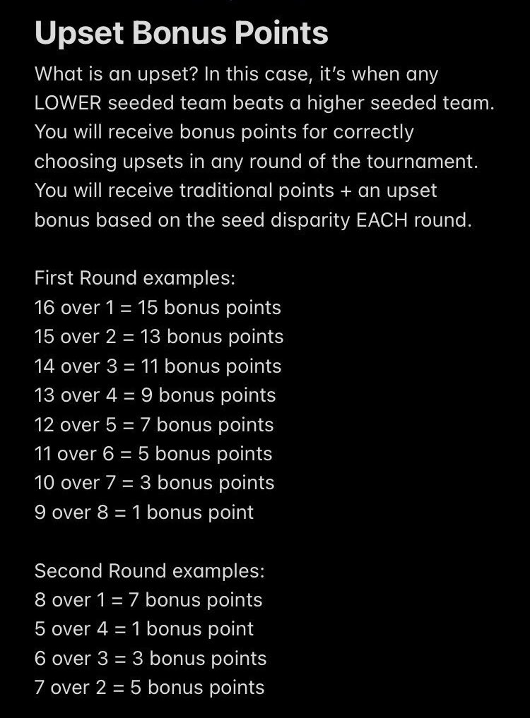 TJHoeft14's tweet photo. Running an Upset Bonus Bracket Pool. 

$15 entry. Had around 50 entries last year. 

DM me to join! 🏀💰 https://t.co/ayT26iJ2w2
