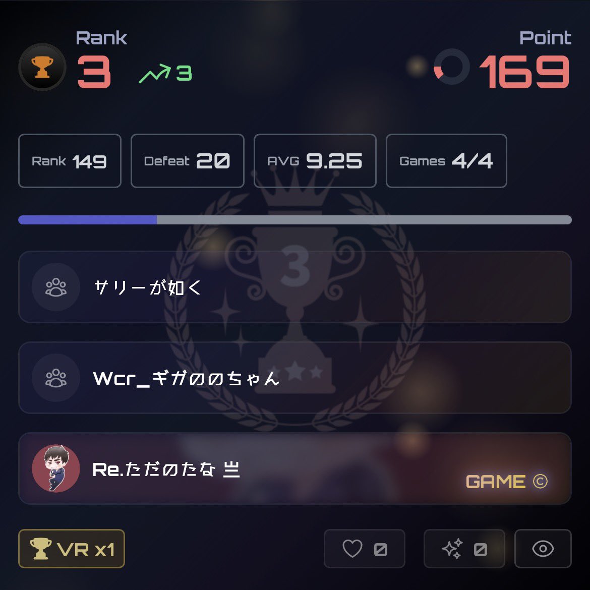 【Wcr】やっこ tweet media