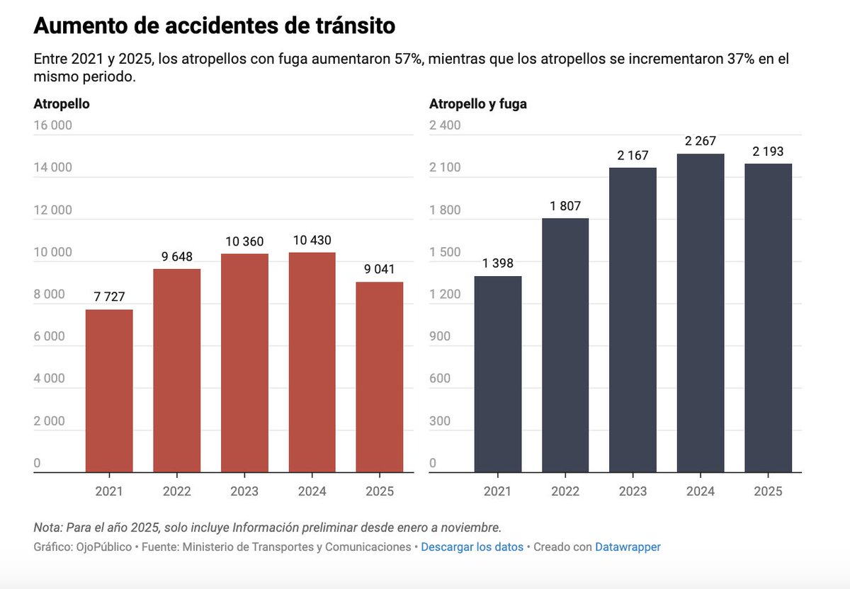 Nelly Luna Amancio tweet media