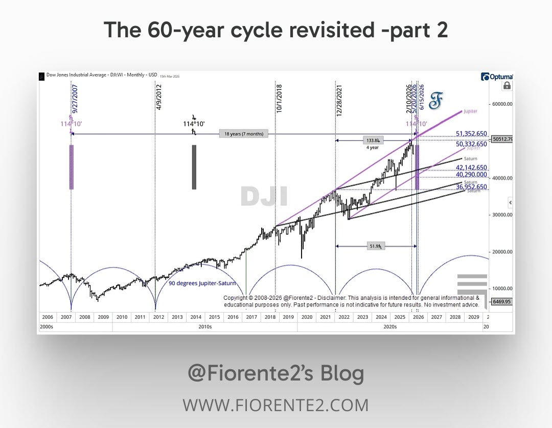 Fiorente2 tweet media