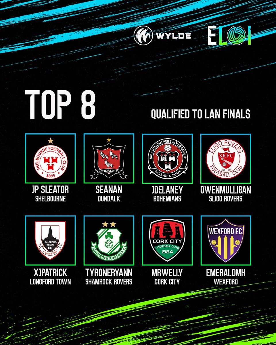 WYLDE⚡️ tweet media