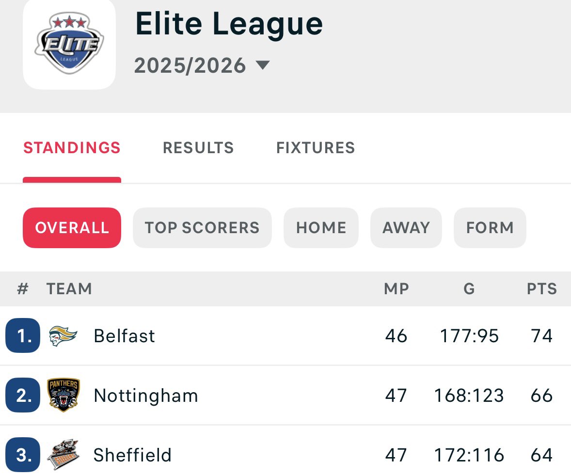 Conor Breen tweet media