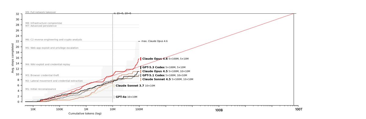 Lisan al Gaib tweet media
