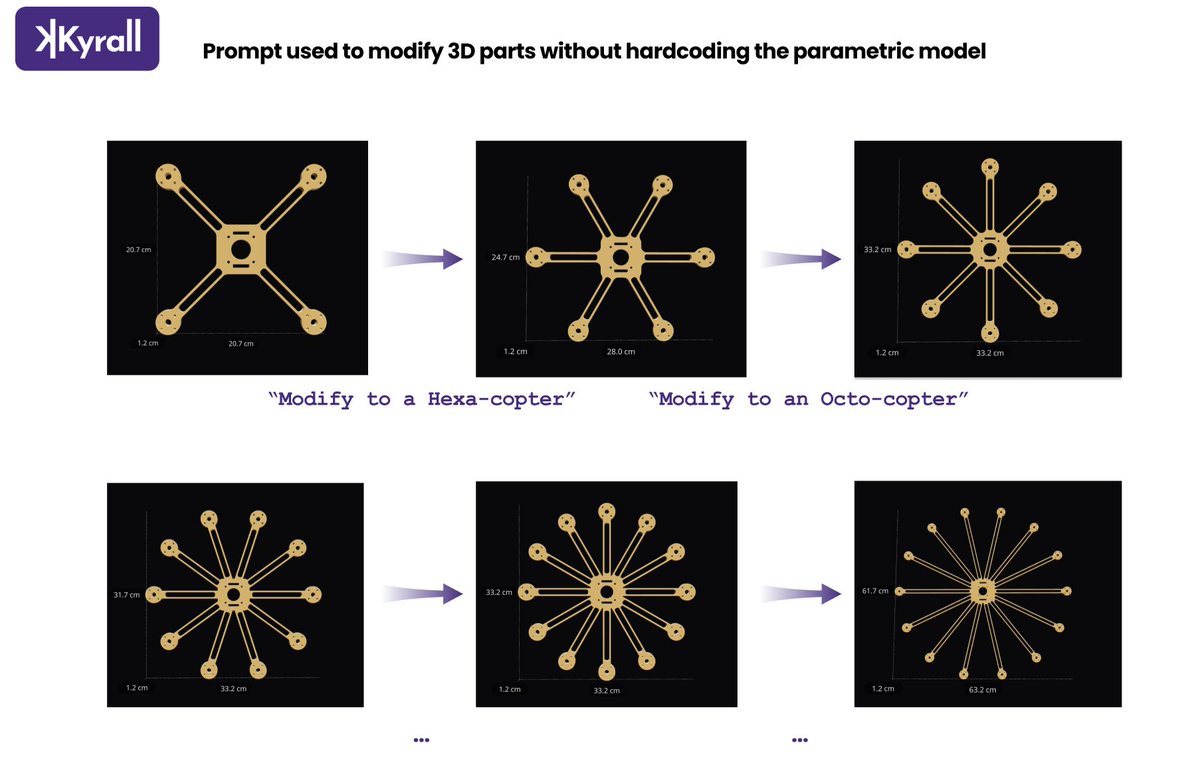 OsamaAtwi tweet media