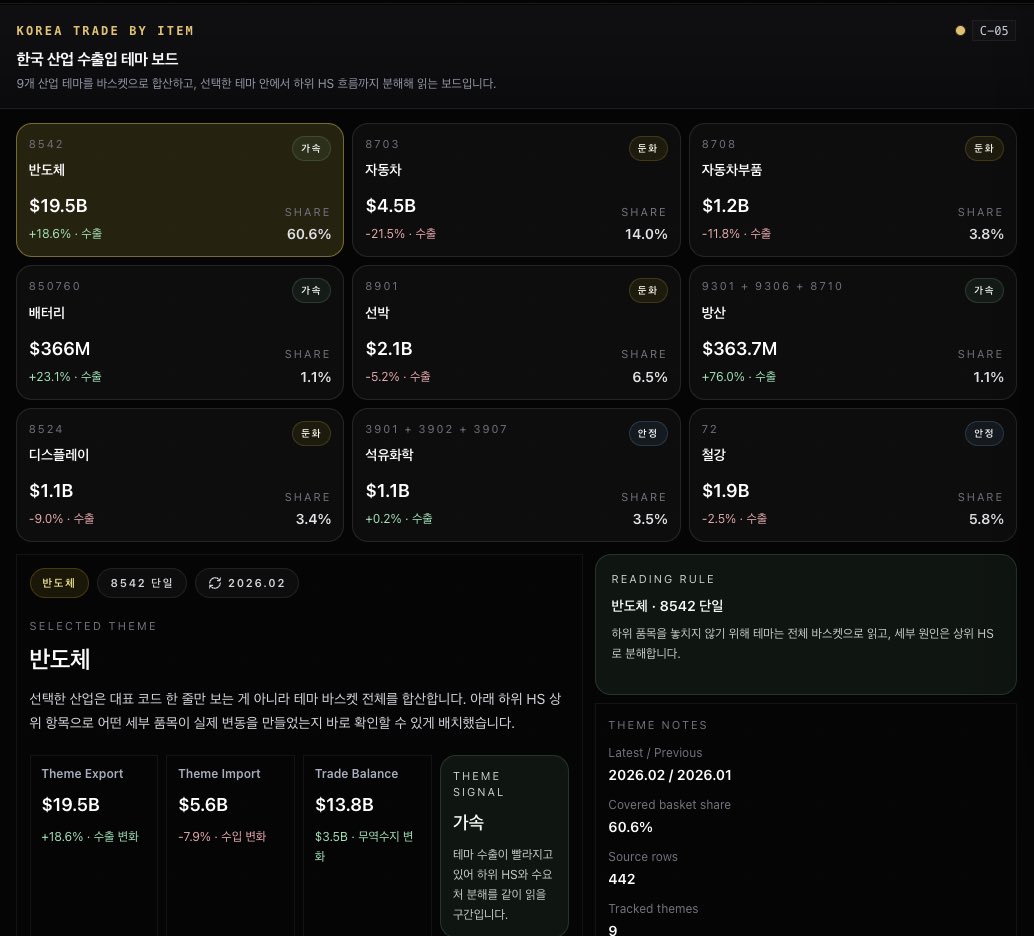 Auto B.Log tweet media