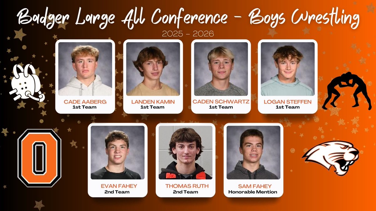 OHSPantherAthletics tweet media