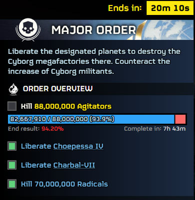 Democratic Statistics™ tweet media