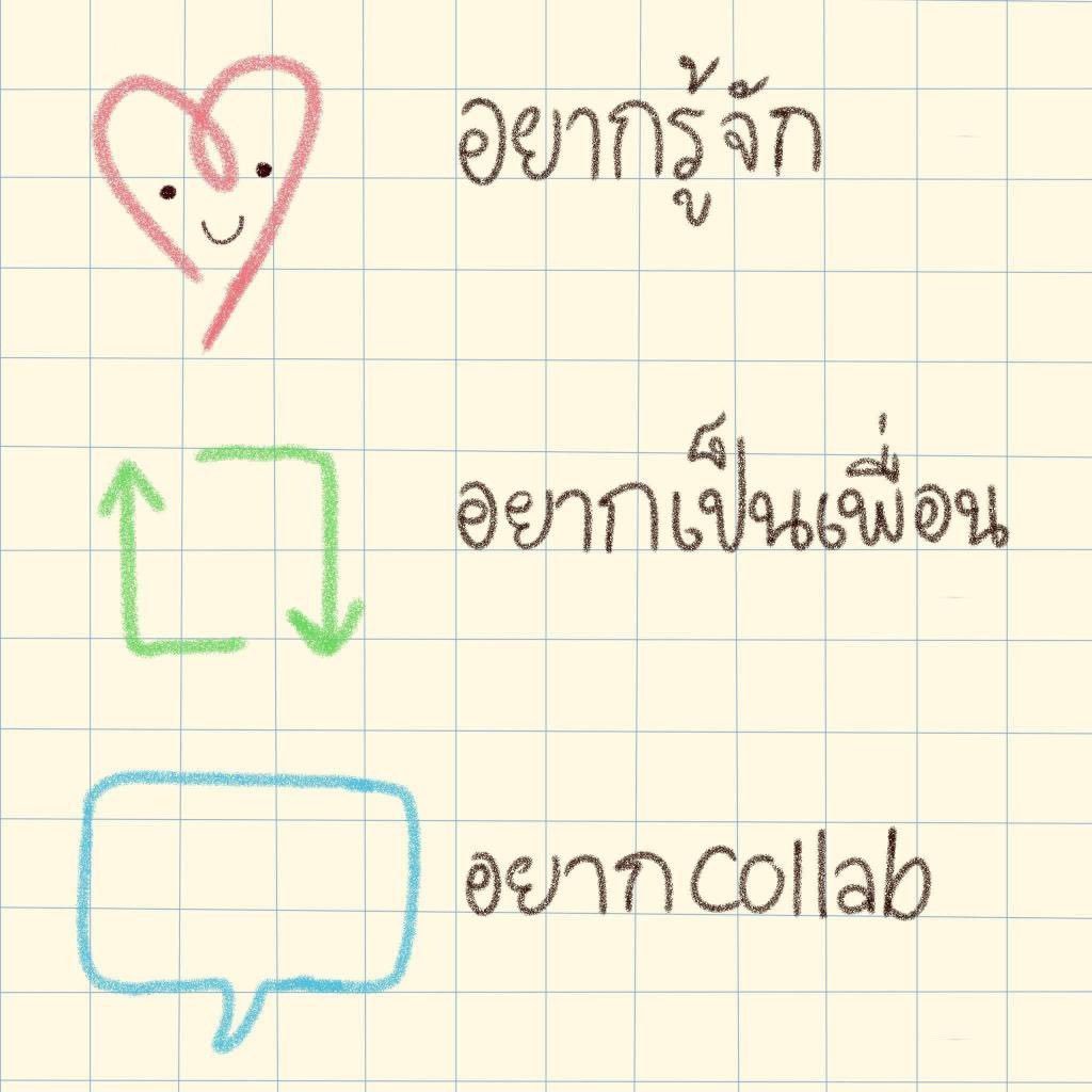 DellaArctic's tweet photo. สวัสดีค่า~♡เดลล่านะคะ ไหนๆก็ไหนแล้ว เรามาเล่นด้วยกันไหมเอ่ยย🐻‍❄️
ชื่อ + เมนูโปรด + อิโมจิที่บ่งบอกตัวคุณ
เดลล่าจะไปทำความรู้จักทุกคนเลยนะ!!🫵
#DellaArctic #Vtuber #VtuberTH #Vtuberpng https://t.co/NsK9Cwqjqp