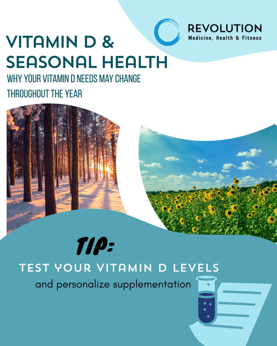 Revolution Medicine, Health & Fitness tweet media