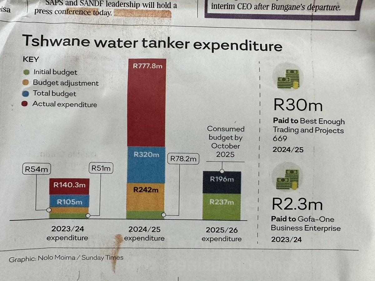 Cilliers Brink tweet media