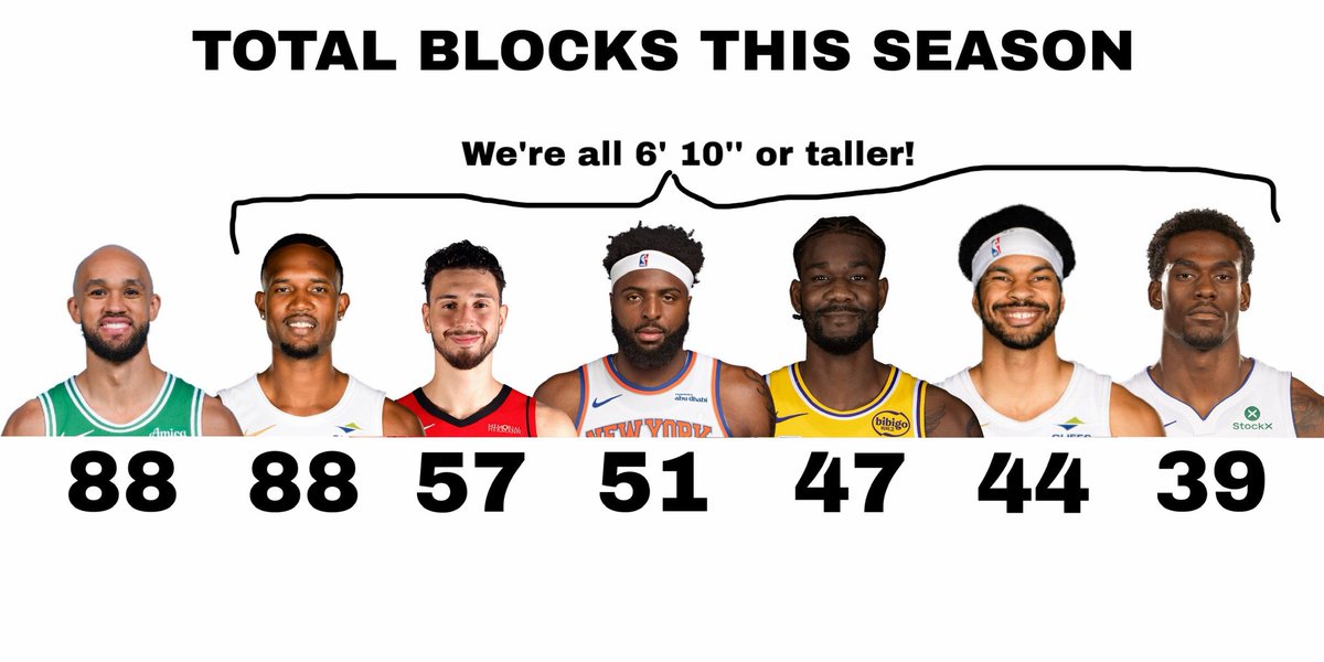 𝑩𝒐𝒔𝒕𝒐𝒏’𝒔 𝑩𝒖𝒓𝒏𝒆𝒓 tweet media