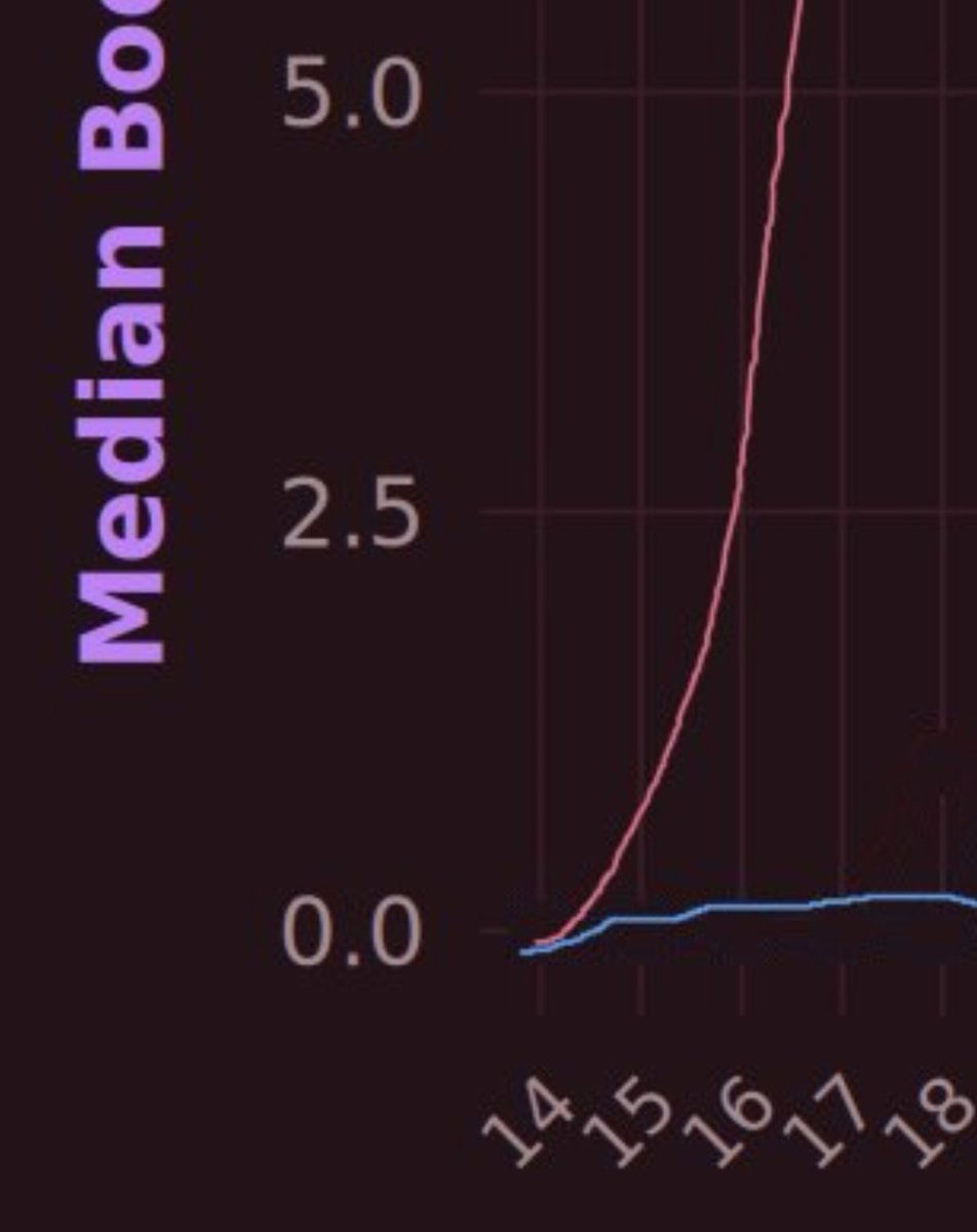 CharlieMado tweet media