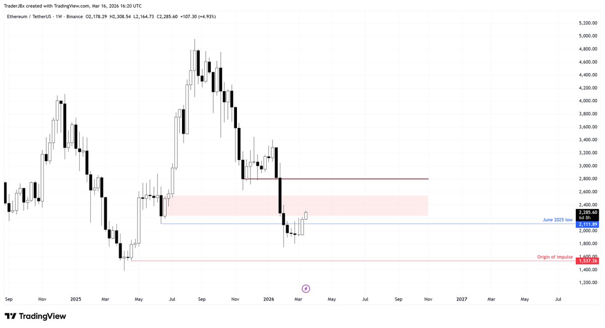 TraderJB tweet media