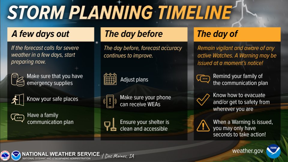 NWSDesMoines's tweet photo. Now that you practiced going to your safe place with the statewide drill, it is important to remember not wait until the day of the storm to start protecting yourself. If the forecast calls for severe weather, start preparing NOW. Stay #WeatherReady. #IAwx #SWAW #SWAW2026 https://t.co/UfN2QuzszO