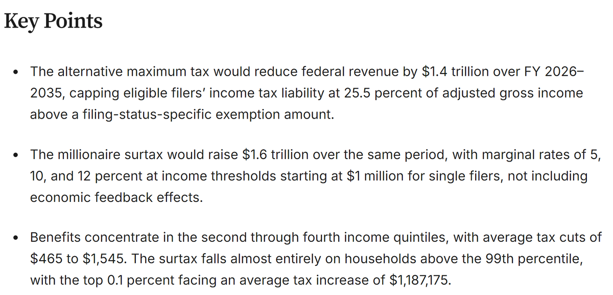 Penn Wharton Budget Model tweet media