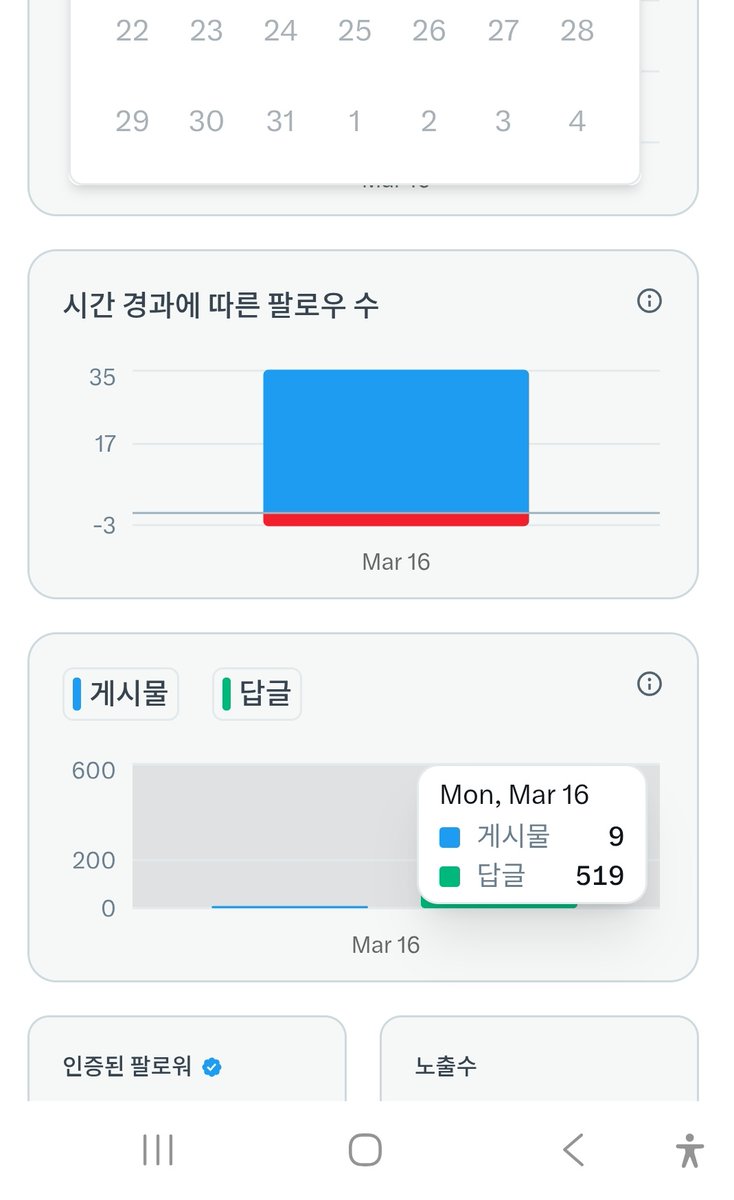 chamuli0524's tweet photo. 너무 졸려서 그만 퇴트해봄니다..
오늘은 회사 월루가 가능한 날이여서
회사에서 다른날보다 많이 하고
집에 와서도 지금까지 하니까
답글이 500개가 넘어버렸...!!
이러다가 빨리 지칠까봐 조금 걱정되긴 하지만...🥺
다들 잘자고 내꿈꾸고 푹자고 내일...이 아니라 쫌 있다가 봐요!!
🫶🫶🫶 https://t.co/T7qoTmrQXQ