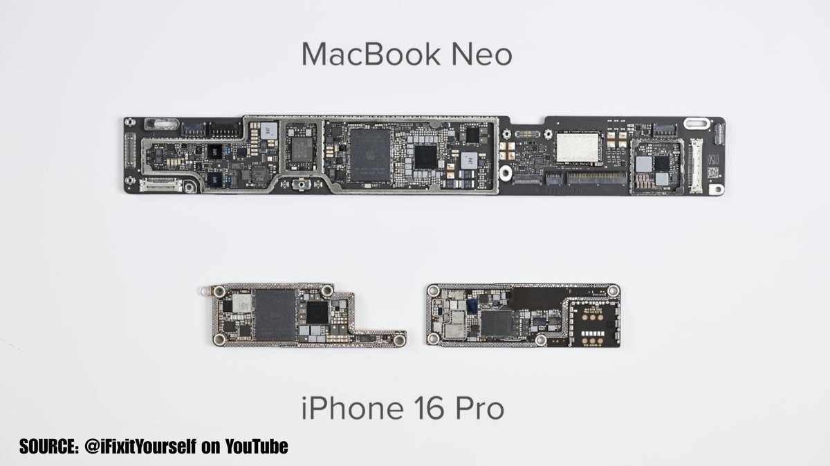 Pixel Gamer 4k tweet media